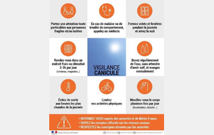 marche annulée cause canicule  - marche du dimanche - sur inscription uniquement - St Georges de Didonne - forêt de Suzac