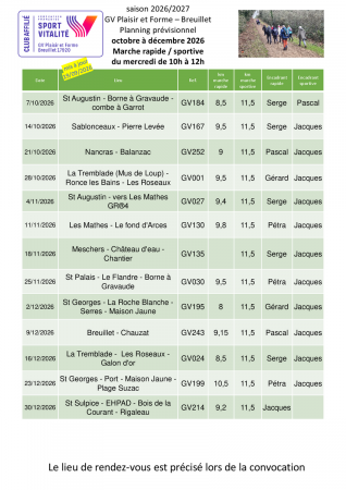 programme des marches du mercredi 10h-12h pour le 4ème trimestre 2026
