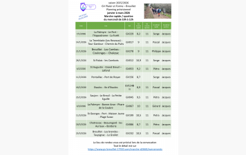 Le programme des marches du mercredi 10h - 12h pour le 1er trimestre 2026