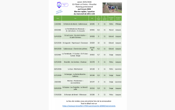 Le programme des marches du mercredi 10h - 12h pour le 2ème trimestre 2026