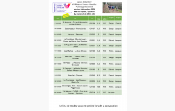 programme des marches du mercredi 10h-12h pour le 4ème trimestre 2026