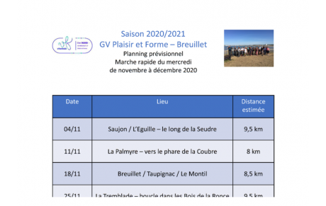 Le programme des marches rapides du mercredi - novembre à décembre 2020