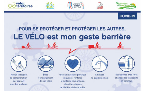 Le vélo, mon geste barrière