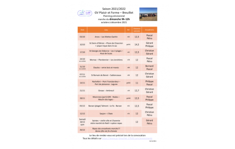 Le programme des marches du dimanche oct-dec 2021 est mis à jour