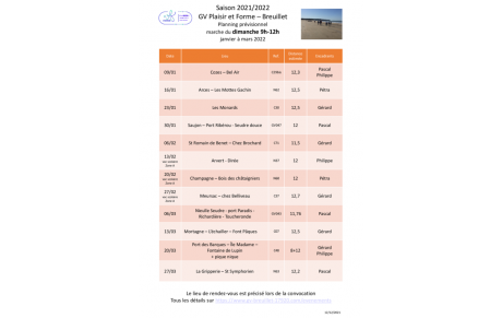Le programme des marches du dimanche - 1er trimestre 2022
