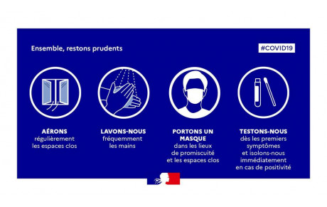 Respect du protocole sanitaire