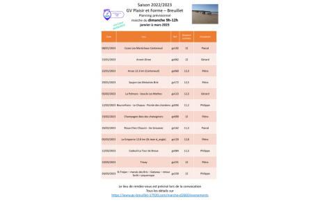 Le programme des marches du dimanche pour le 1er trimestre 2023 est disponible