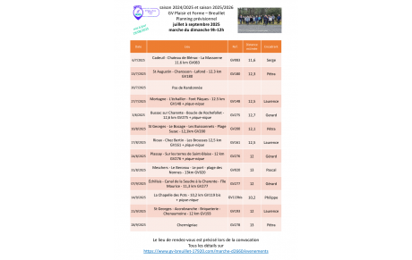 Le programme des marches du dimanche du 3ème trimestre 2025