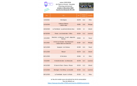 Le programme des marches du dimanche 9h - 12h pour le 4ème trimestre 2025