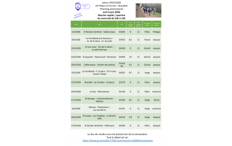 Le programme des marches du mercredi 10h - 12h pour le 2ème trimestre 2026