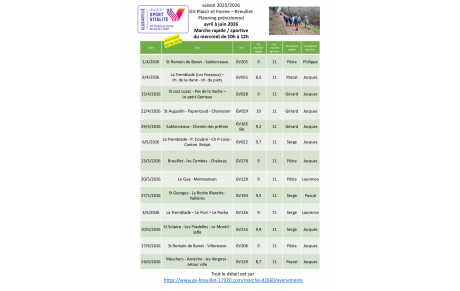 Le programme des marches du mercredi 10h - 12h pour le 2ème trimestre 2026