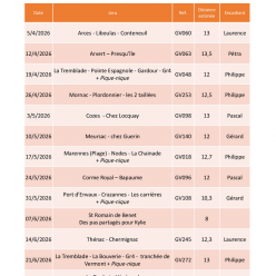 Le programme des marches du dimanche 9h - 12h pour le 2ème trimestre 2026