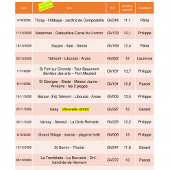 Le programme des marches du dimanche 9h-12h pour le 4ème trimestre 2026