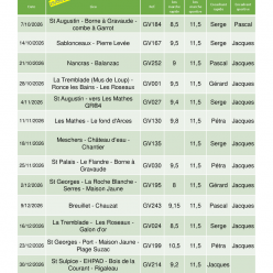 programme des marches du mercredi 10h-12h pour le 4ème trimestre 2026