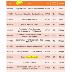 Le programme des marches du dimanche 9h-12h pour le 4ème trimestre 2026