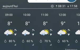 Marche du 25/01/2026 - Rétaud - Château de Chatenet